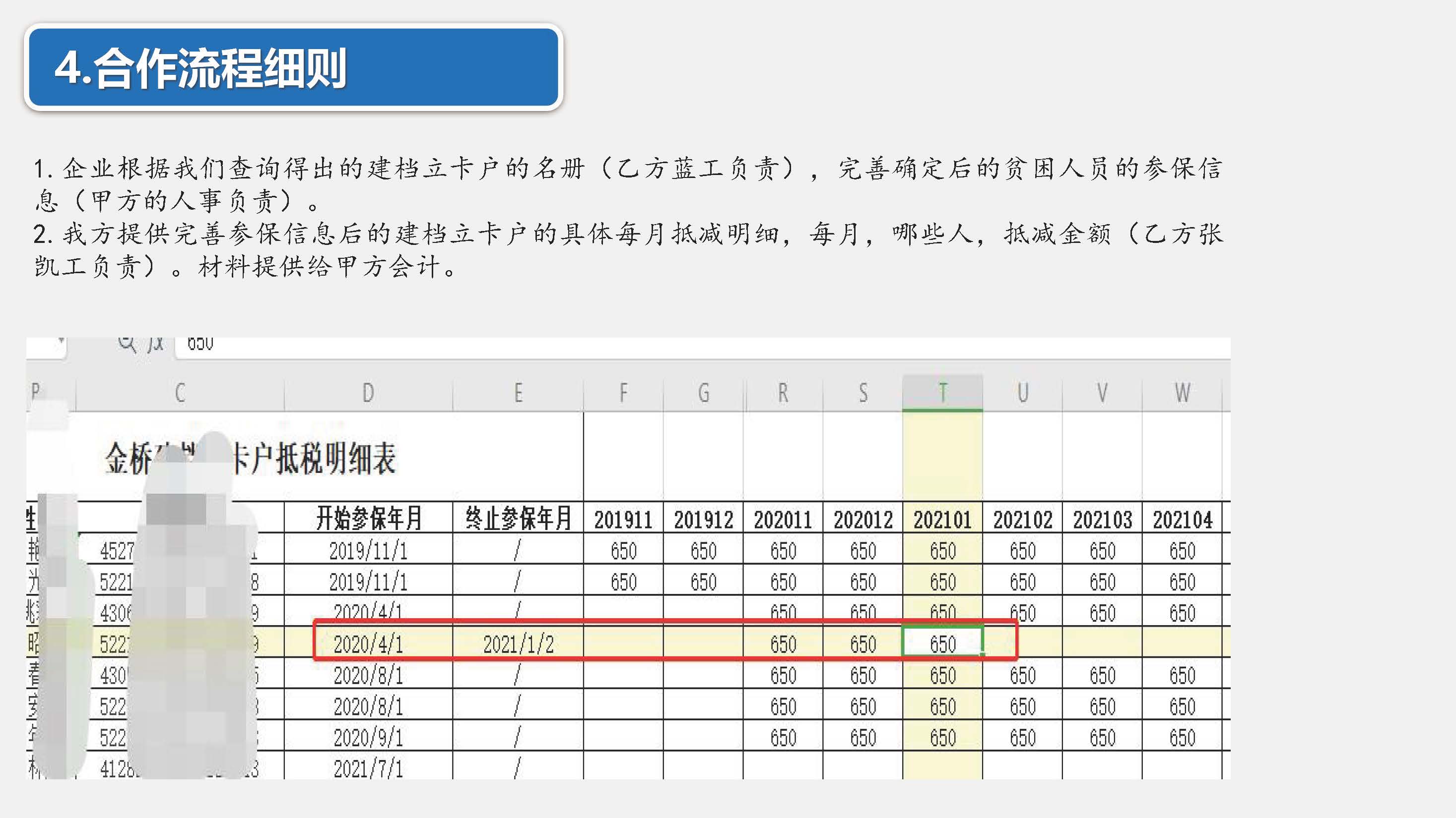 企业招用重点群体税收减免项目介绍PPT_20221027121249_页面_22.jpg