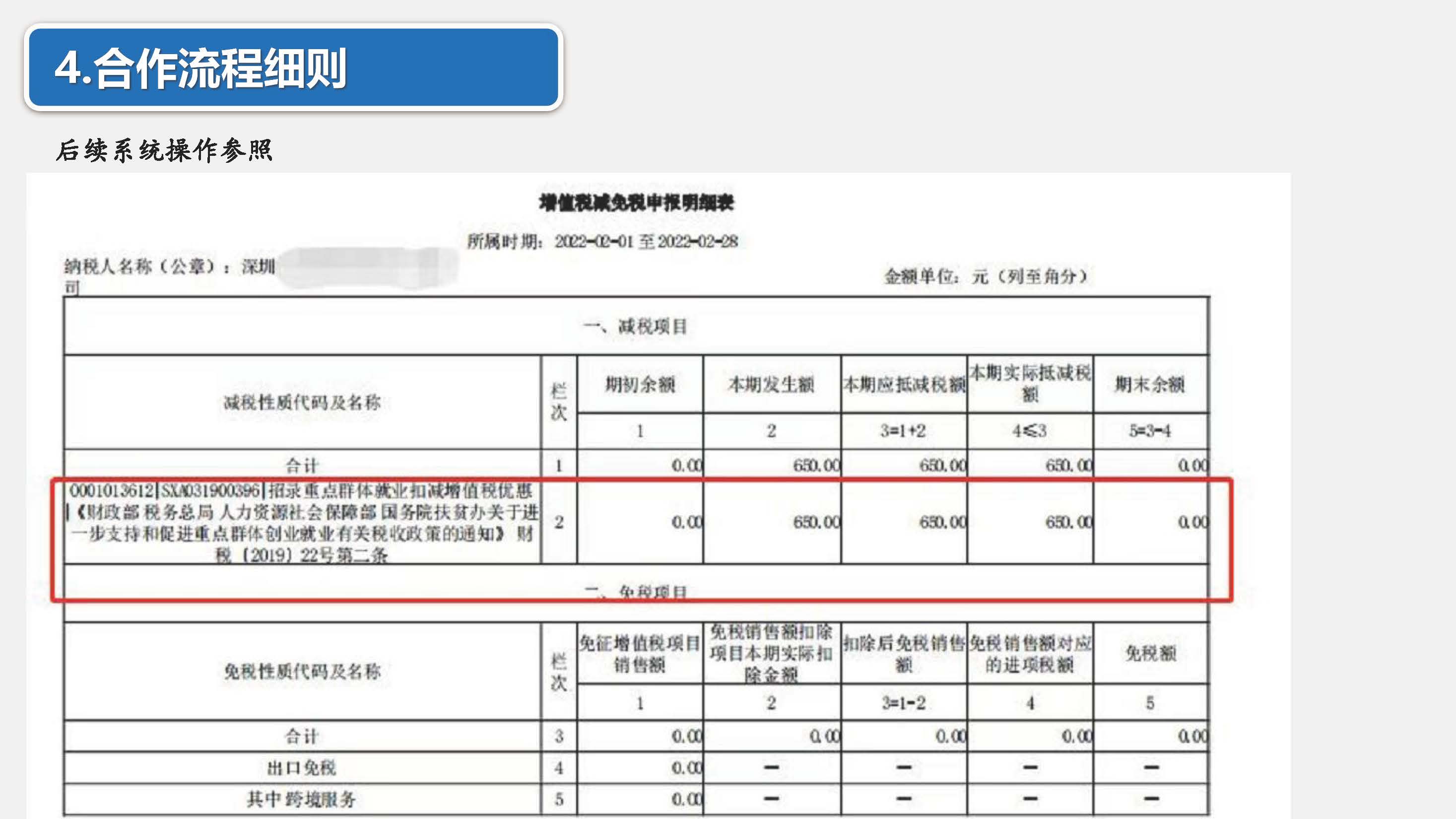 企业招用重点群体税收减免项目介绍PPT_20221027121249_页面_28.jpg