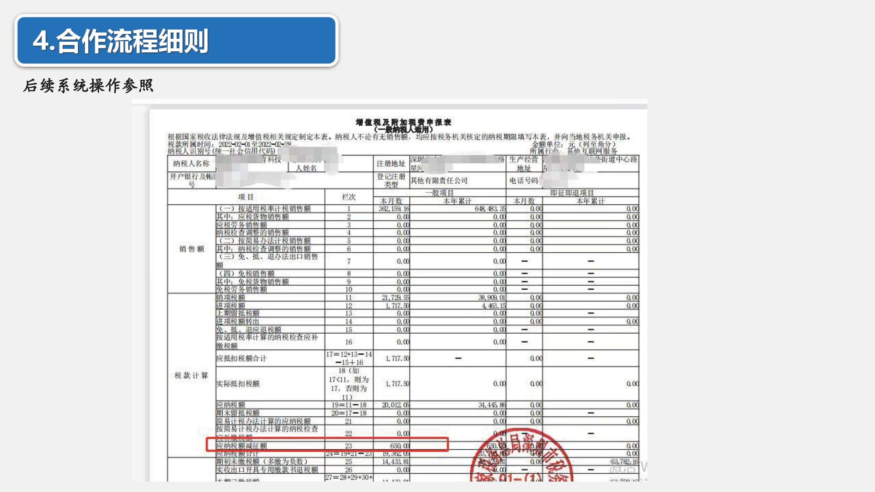 企业招用重点群体税收减免项目介绍PPT_20221027121249_页面_29.jpg